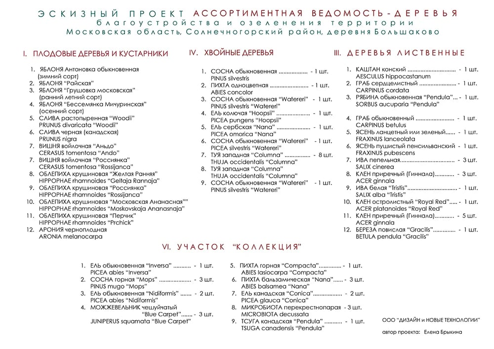 Ассортиментная ведомость деревьев с перечнем растений и количеством