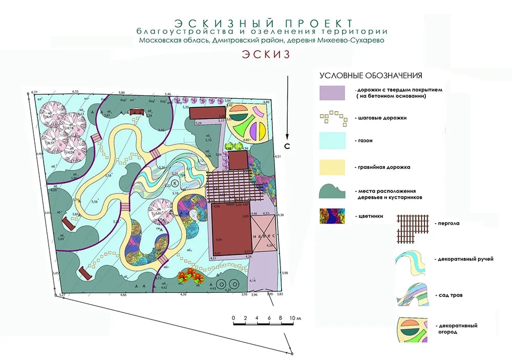 Ландшафтный проект дачного участка 12 соток - ЭСКИЗ